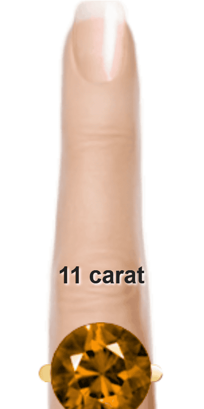 Brown 11 carat round-cut Quartz on a ring and finger.