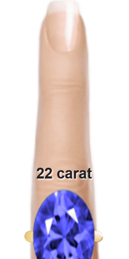 Blue 22 carat oval-cut Benitoite on a ring and finger.