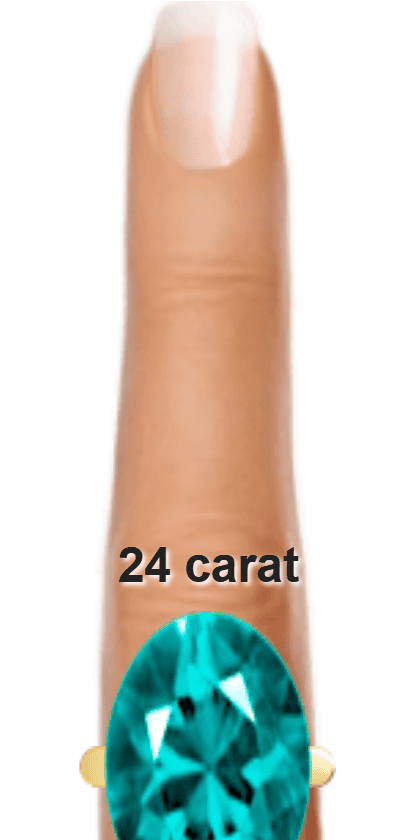 Bluish Green 24 carat oval-cut Alexandrite on a ring and finger.
