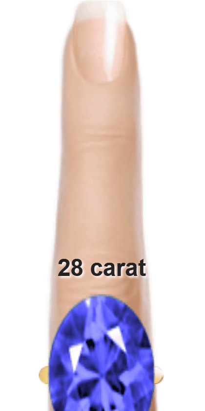 Blue 28 carat oval-cut Benitoite on a ring and finger.