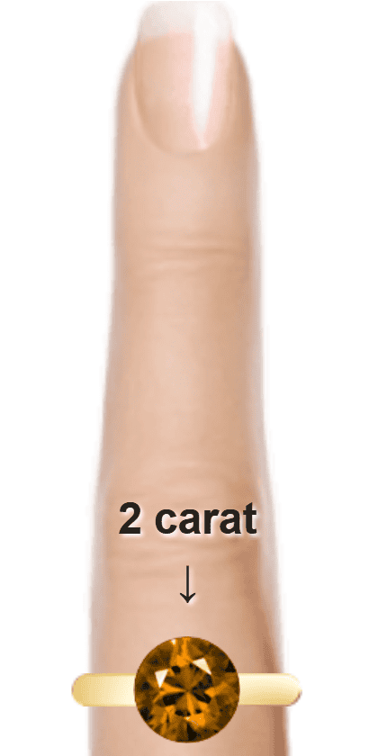 Brown 2 carat round-cut Quartz on a ring and finger.