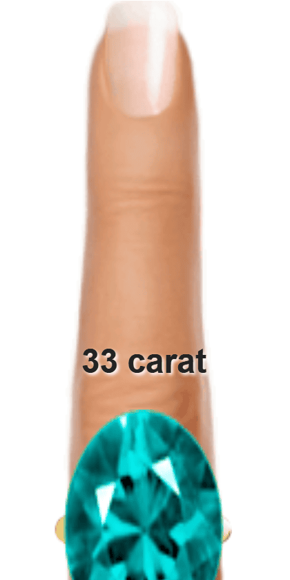 Bluish Green 33 carat oval-cut Alexandrite on a ring and finger.