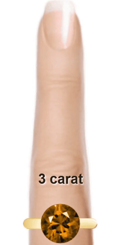 Brown 3 carat round-cut Quartz on a ring and finger.