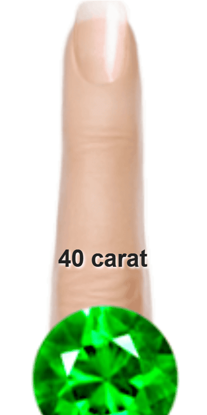 Green 40 carat round-cut Diopside on a ring and finger.
