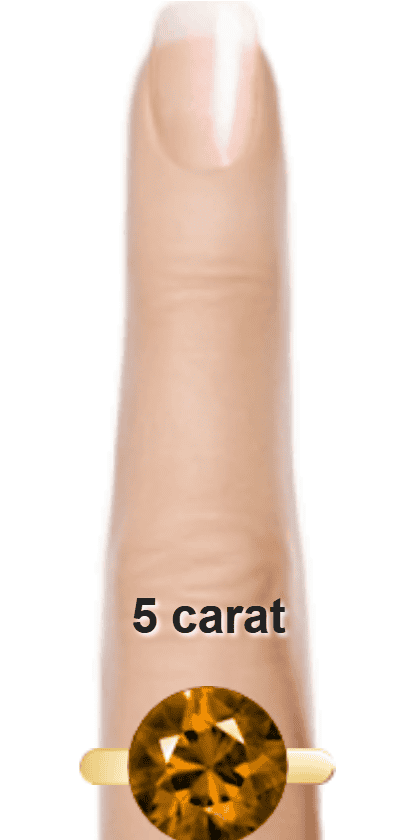Brown 5 carat round-cut Quartz on a ring and finger.